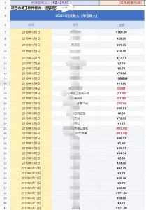关于允职库软件中“短期任务”的说明！-允职库
